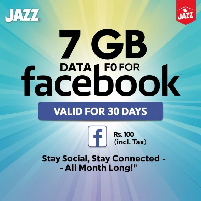 Jazz Facebook Package Monthly 1 The image features the Jazz Facebook Package Monthly with bold eye catching text highlighting 7 GB Data for Facebook valid for 30 days priced at just Rs. 100 Incl. Tax. The design includes the Ja